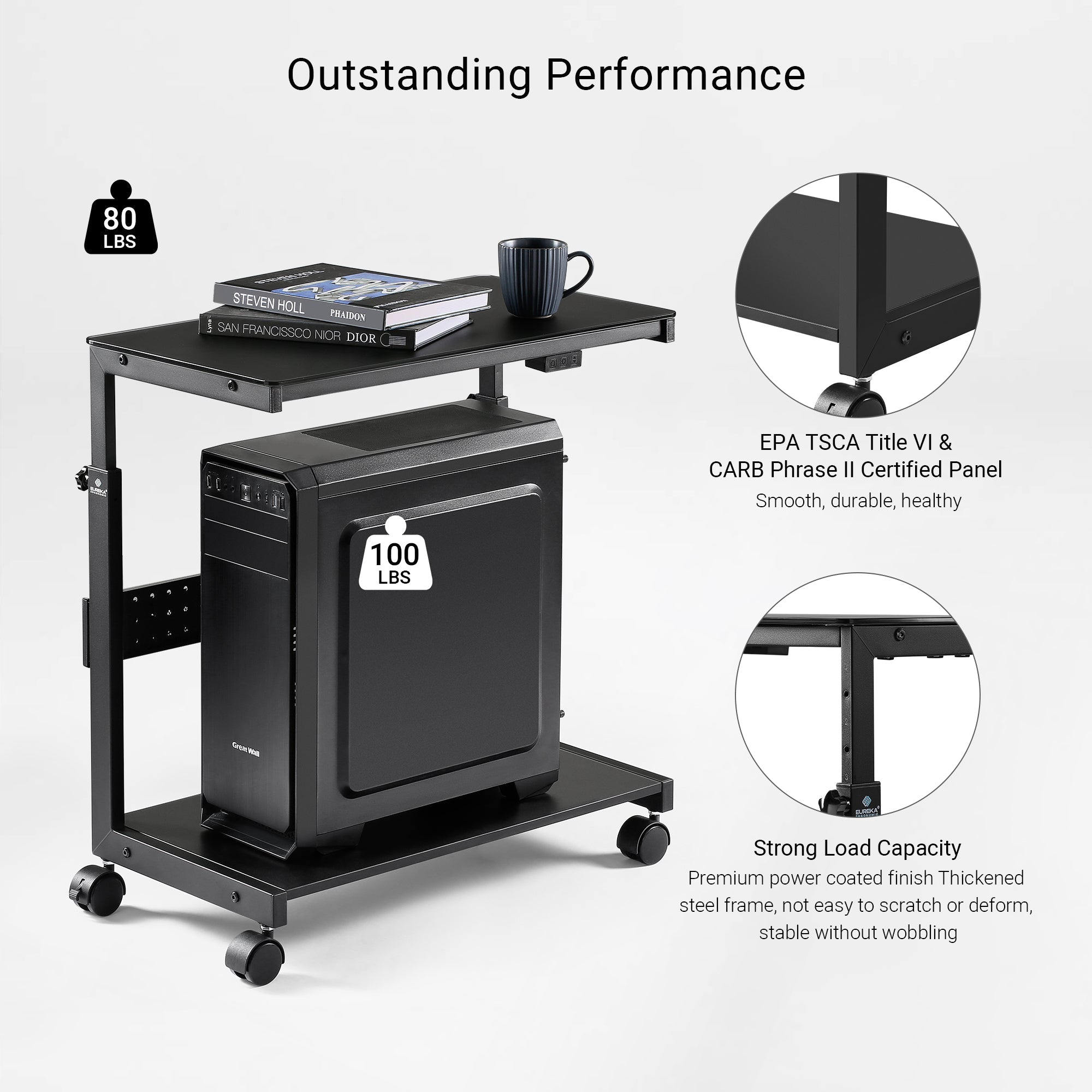 Height-Adjustable Illuminated Panel CPU Cart