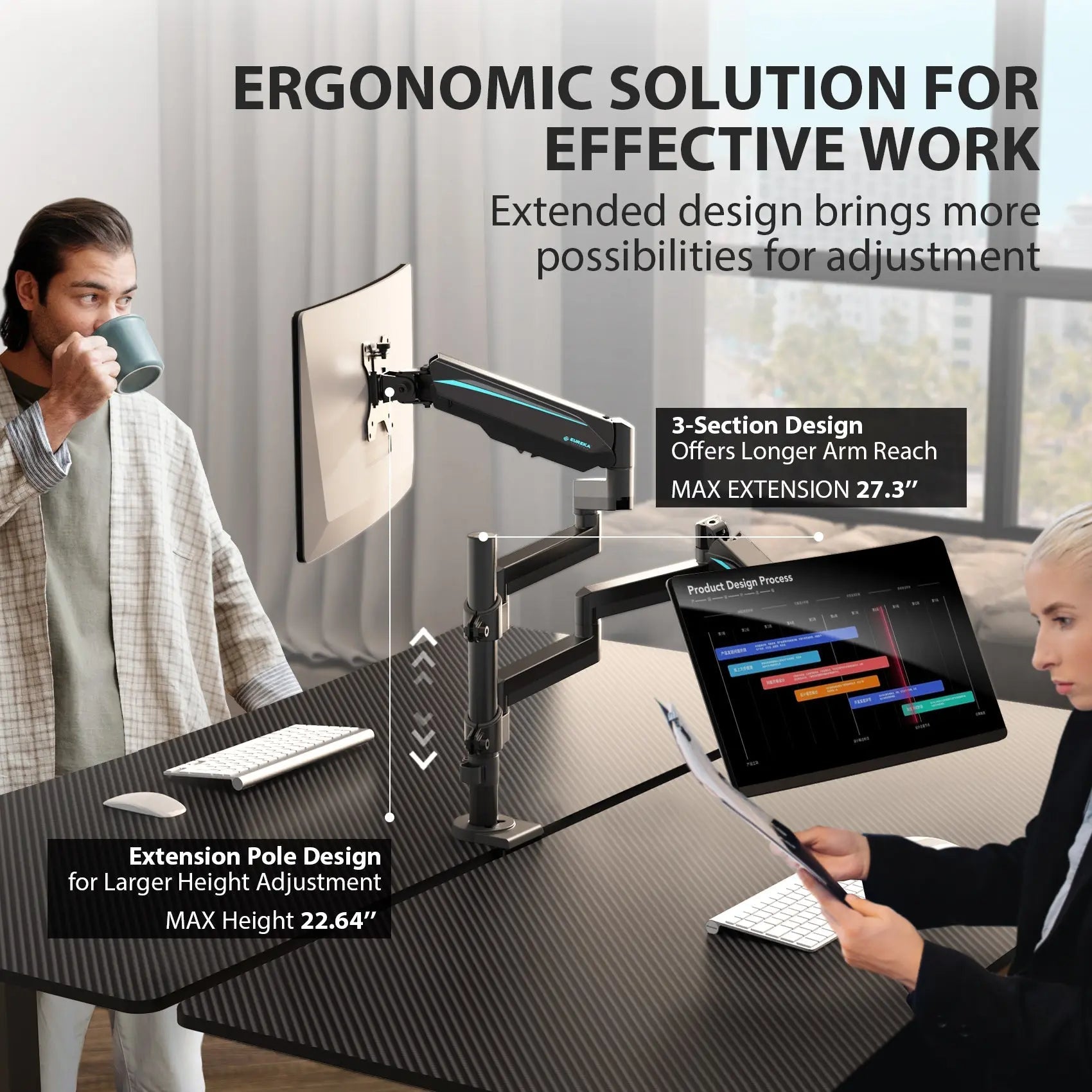 Dual Monitor Arm